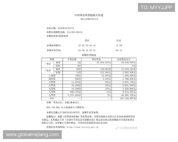 五湖四海开奖记录：全国各地彩票中奖号码每日最新公布