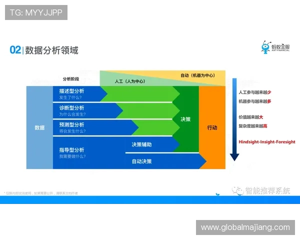 壹号平台注册链接官方版安全性分析与注册步骤全攻略