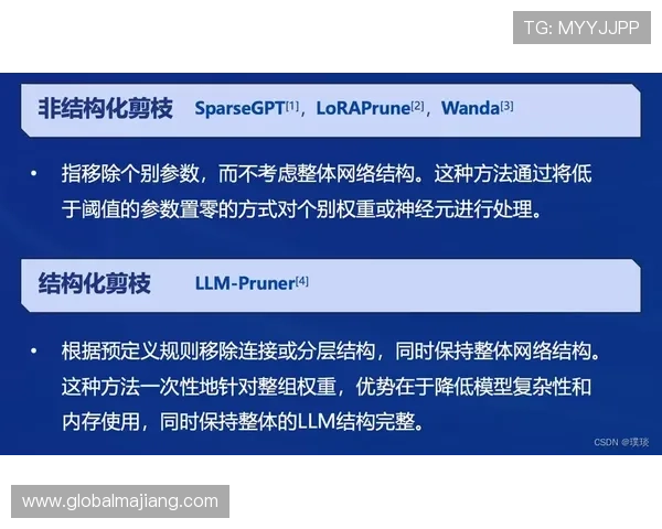 AG真人厅投注新手入门指南,详细讲解基础知识与实战技巧