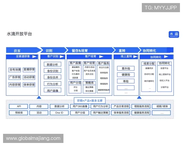 关于ag视讯平台都有哪些主要特色和优势详尽分析