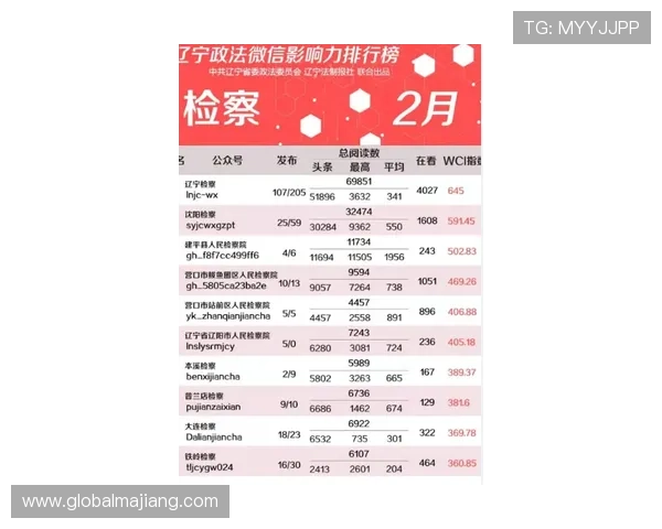 靠谱百家乐官方网址平台排行榜2026年度最新推荐
